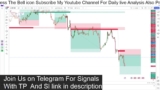 GBP USD  Reside Alerts   Finest Foreign exchange Technique