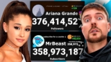 MrBeast to 320 MILLION! – Dwell ViewStats Subscriber Depend & View Depend