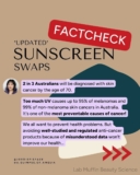 Factcheck: Low-Tox Sunscreen Swaps? | Lab Muffin Magnificence Science