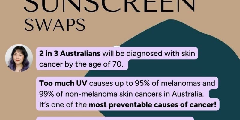 Factcheck: Low-Tox Sunscreen Swaps? | Lab Muffin Magnificence Science